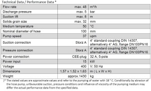 Tech Data SP-1100-light