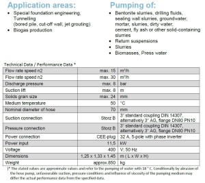 Tech DataSP-900-2