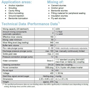 Tech data GP IS-60-EA